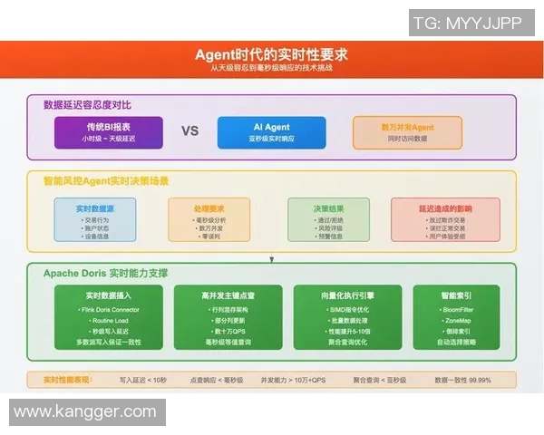 西安攀岩队心理素质深度对比与提升策略探讨实时数据